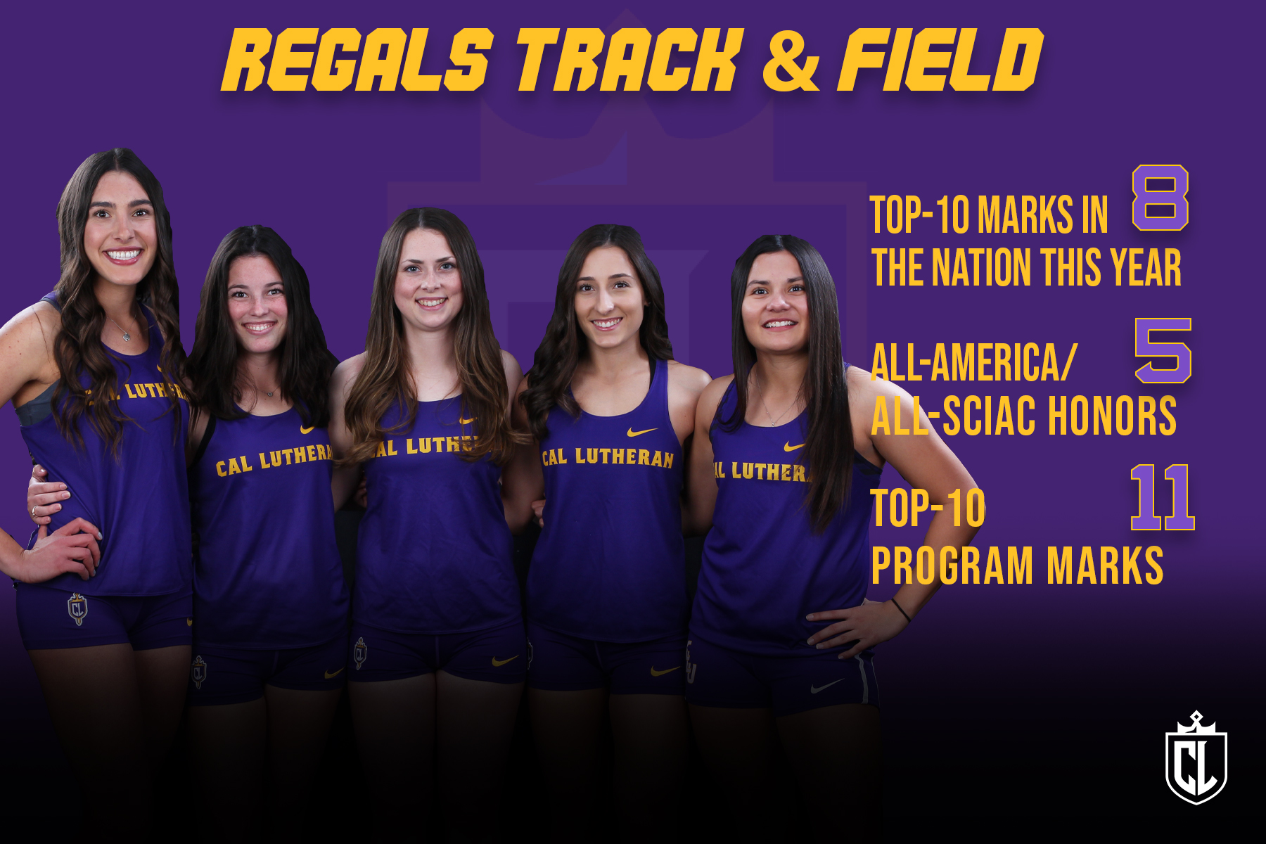 Regals Record Eight Top-10 Marks in the Nation